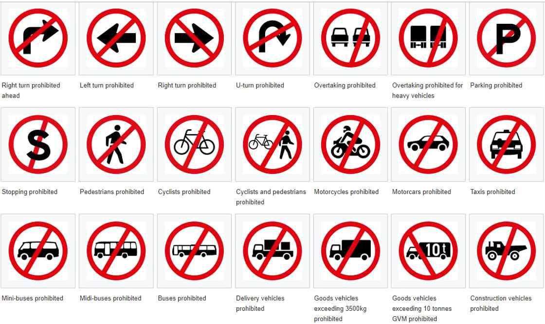 Road signs in South Africa and their meanings Road signs in South Africa and their meanings