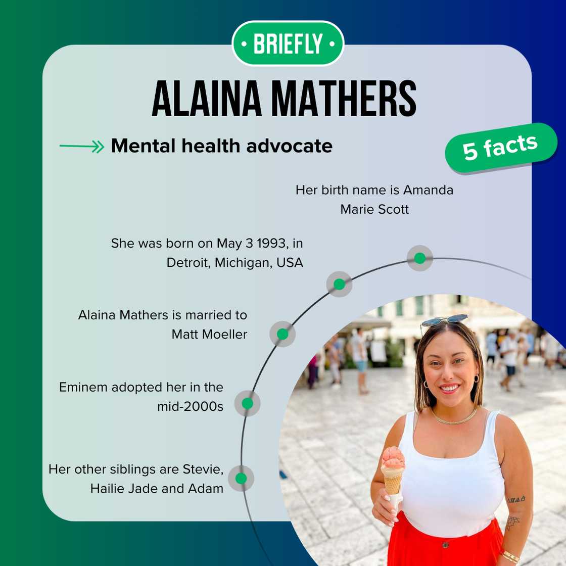 Five facts about Alaina Mathers