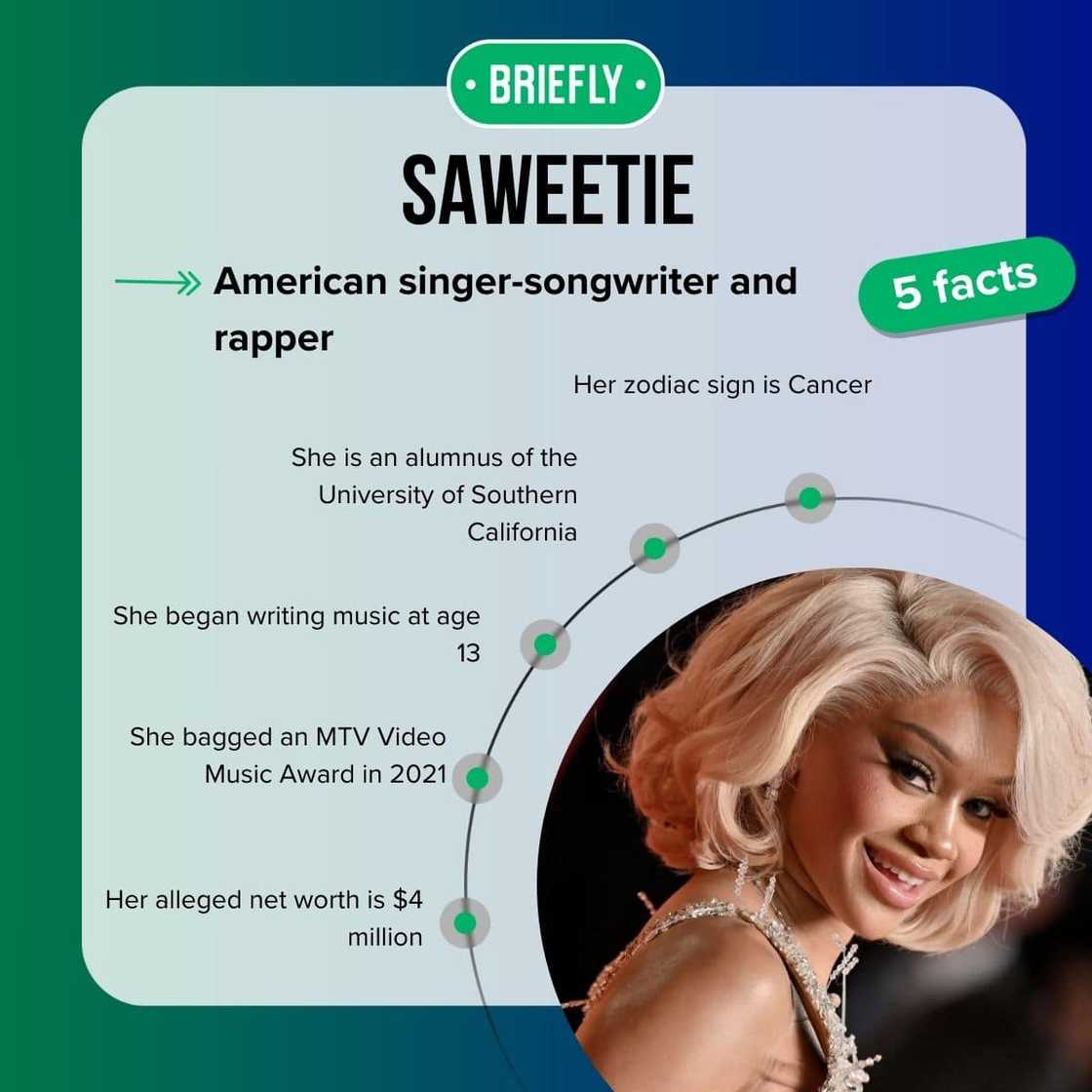 Saweetie's facts Saweetie's facts
