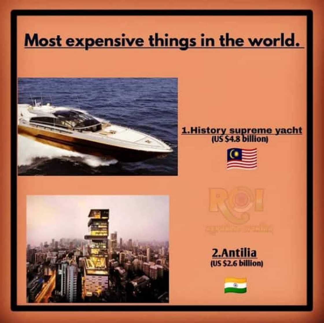 List of the top 30 most expensive yachts in the world 2021 List of the top 30 most expensive yachts in the world 2021