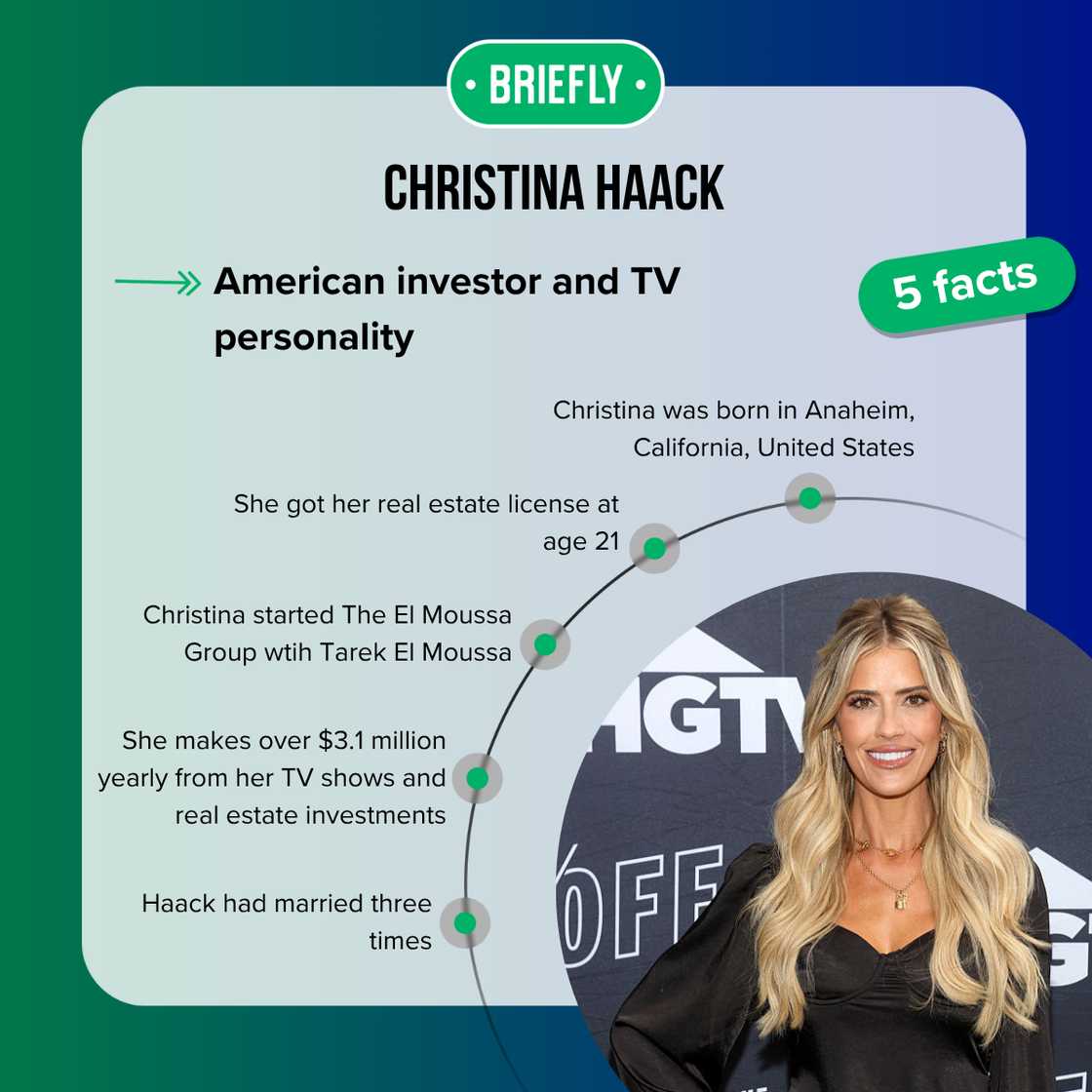 Facts about Christina Haack Facts about Christina Haack