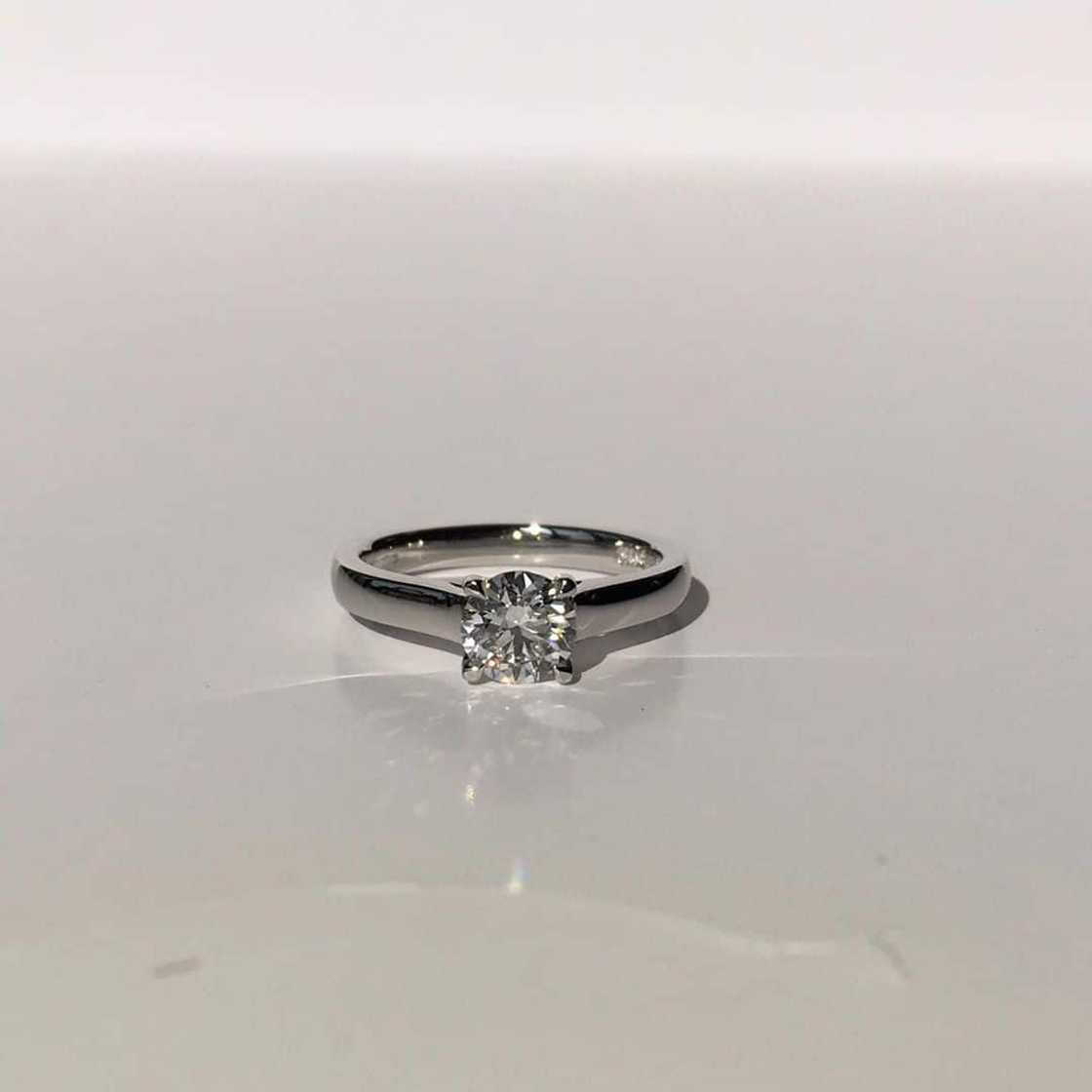 how much should you spend on a women's wedding band? how much should you spend on a women's wedding band?