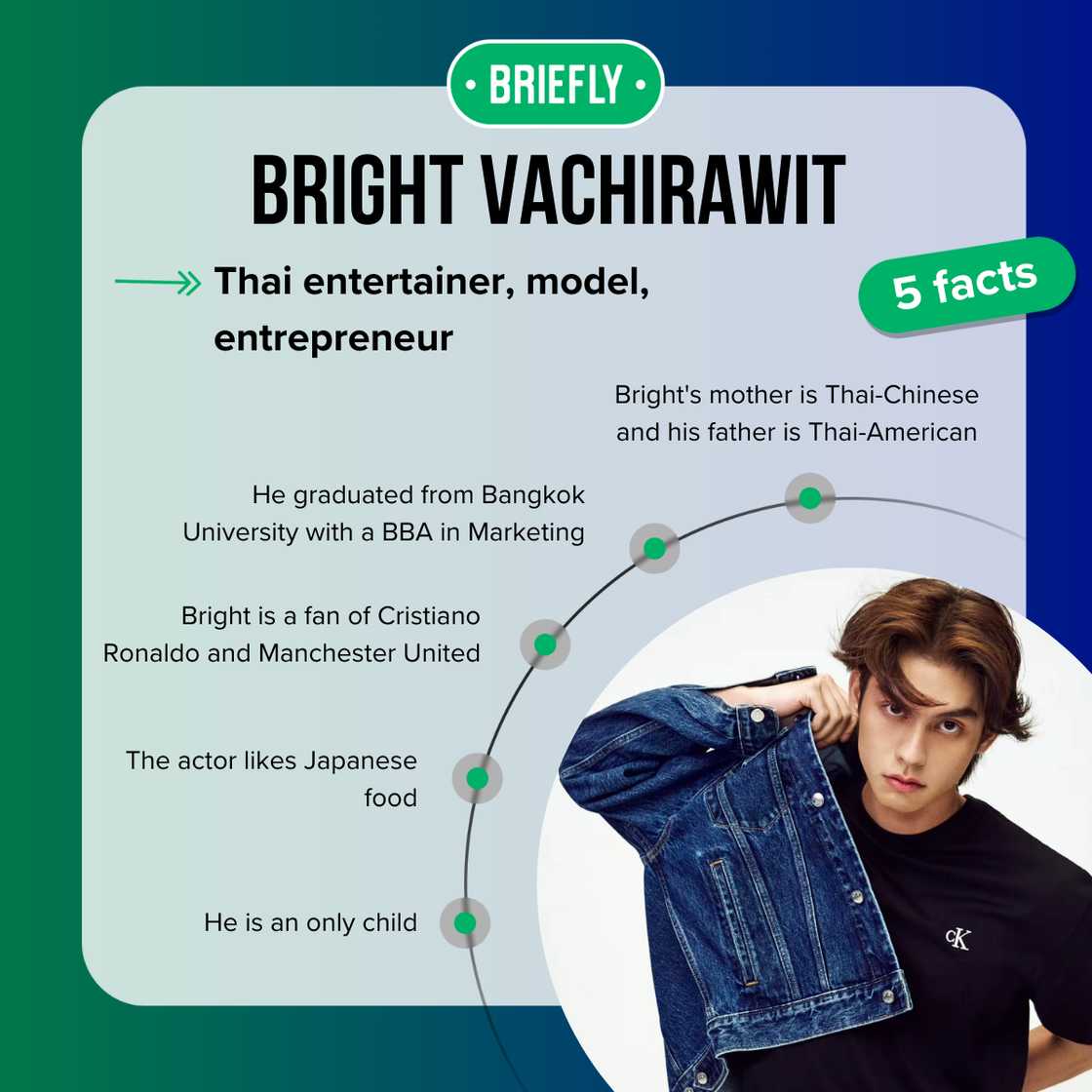 Bright Vachirawit facts Bright Vachirawit facts