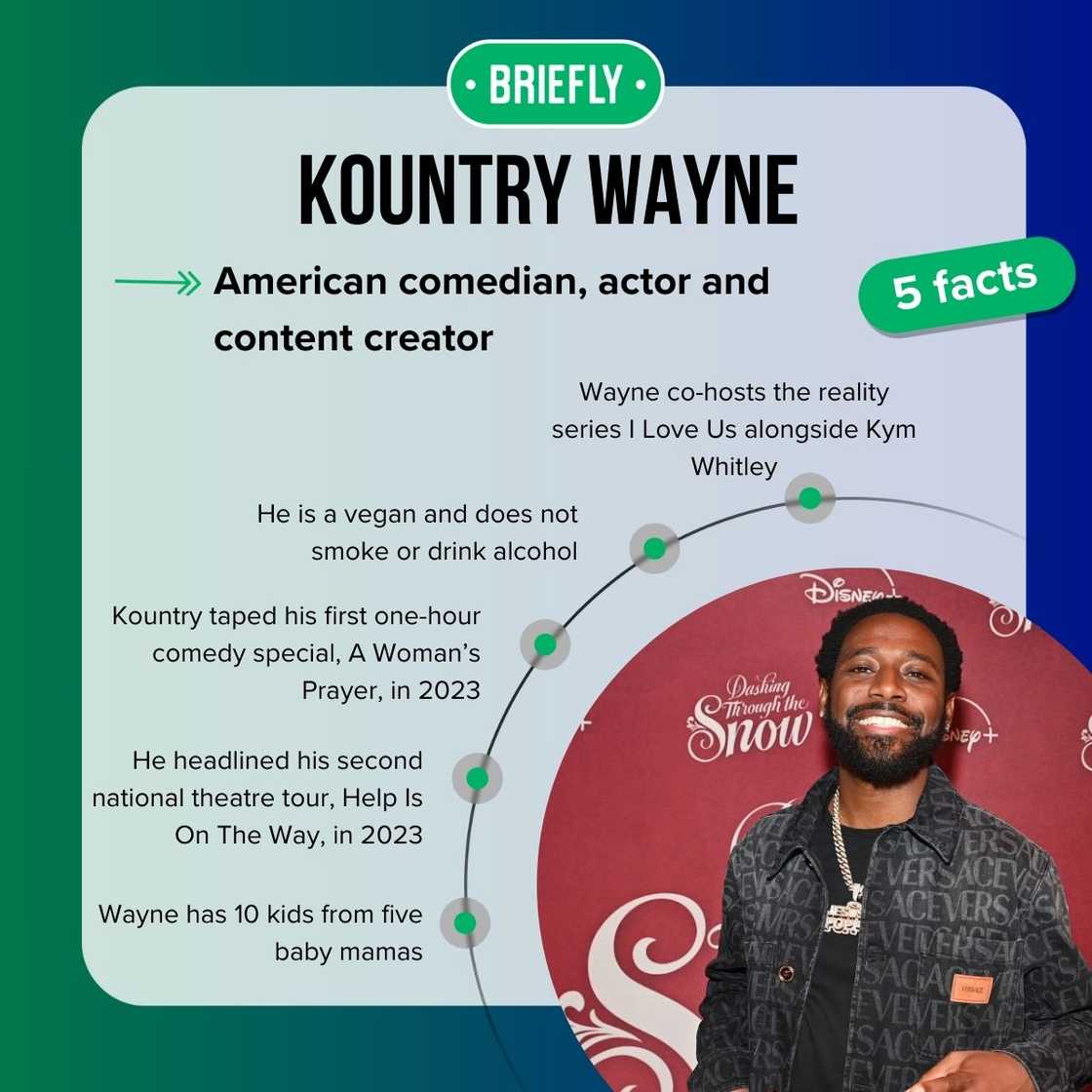 Kountry Wayne’s facts