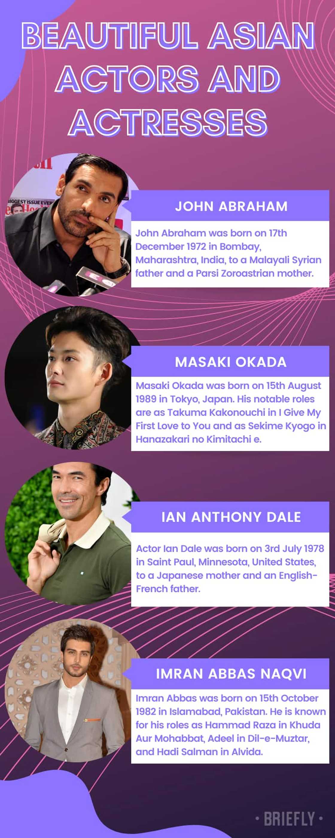 Beautiful Asian actors and actresses Beautiful Asian actors and actresses