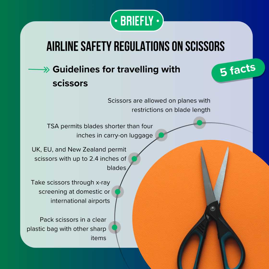 Facts about travelling with scissors