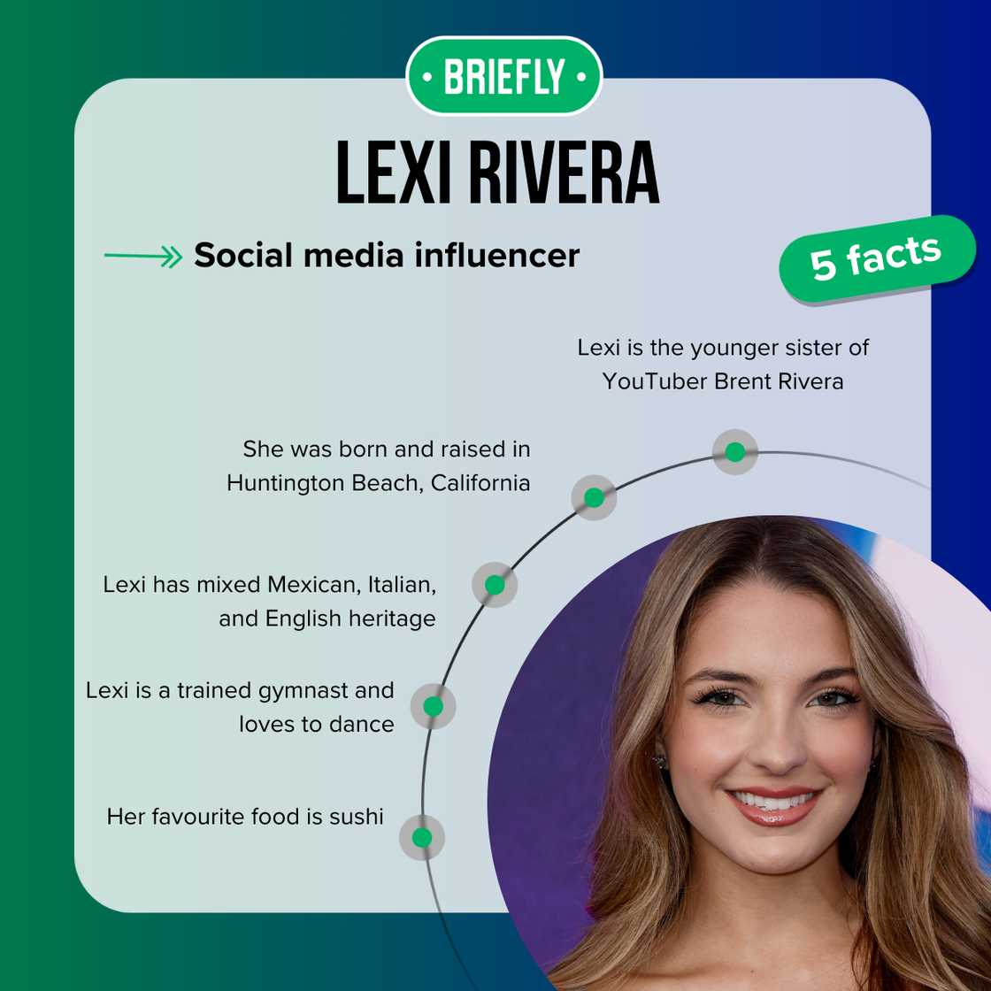Lexi Rivera facts Lexi Rivera facts