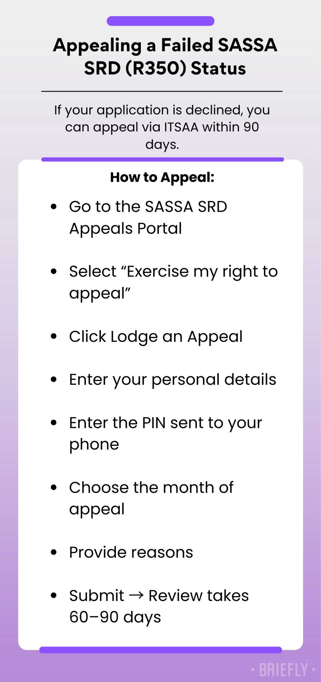 SASSA SRD status check failed appeal