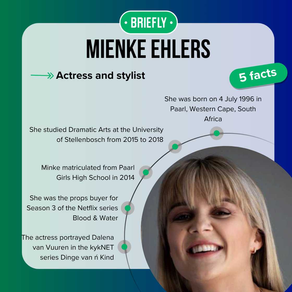 Top 5 facts about Mienke Ehlers Top 5 facts about Mienke Ehlers