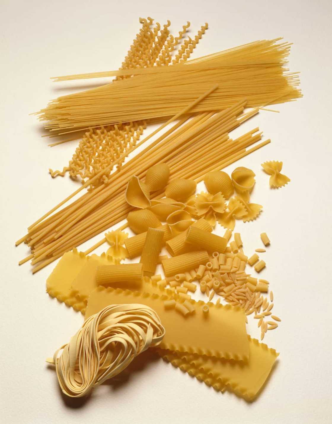 What are the 10 most popular foods in the world? What are the 10 most popular foods in the world?