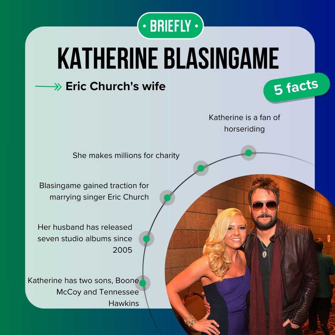 Katherine Blasingame's facts Katherine Blasingame's facts
