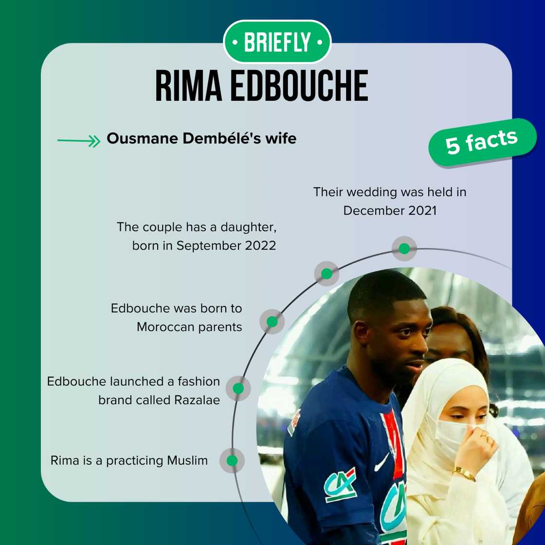 Ousmane Dembélé's wife follows the Islamic religion Ousmane Dembélé's wife follows the Islamic religion