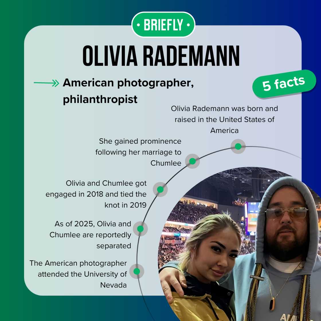 Olivia Rademann Olivia Rademann