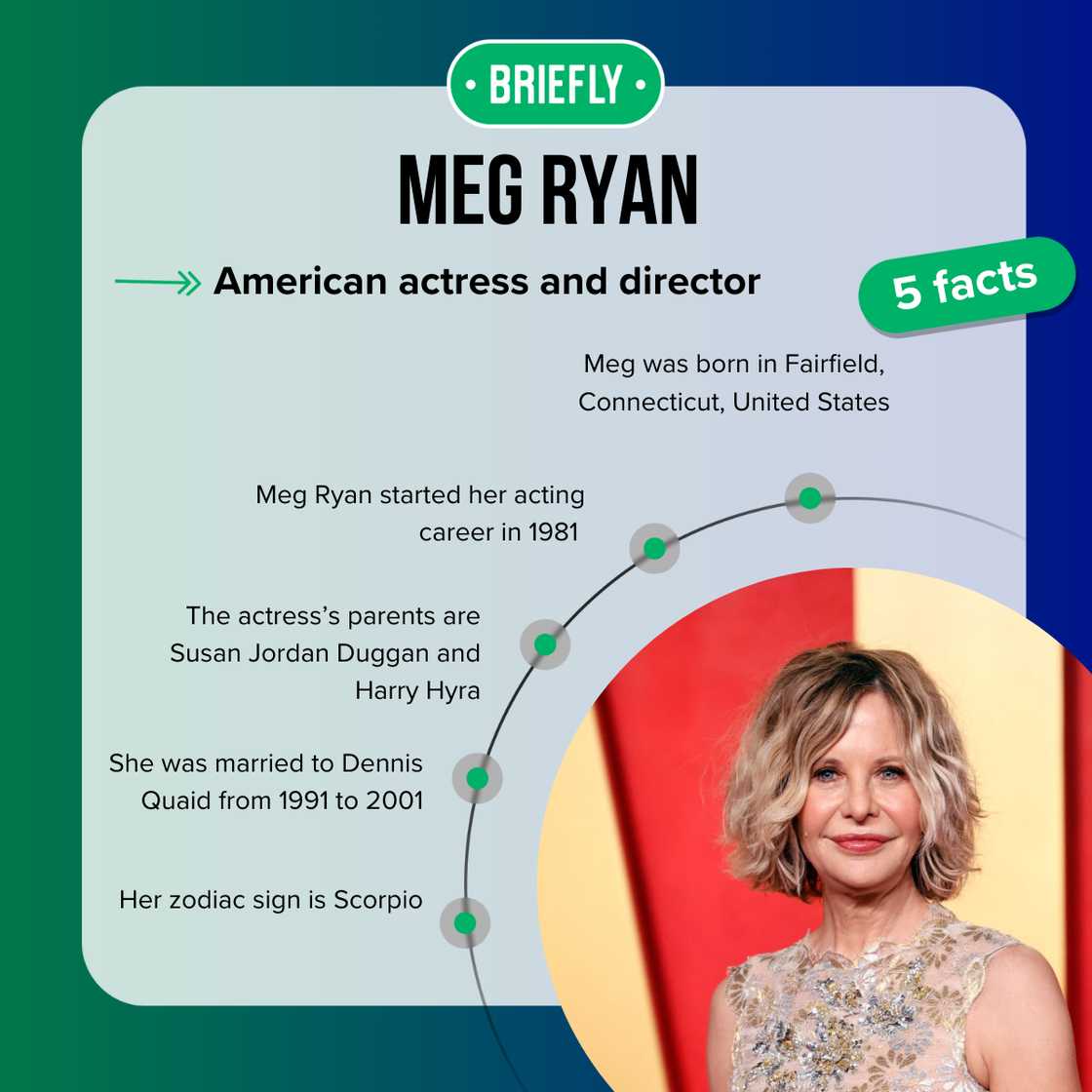 Top five facts about Megan Ryan Top five facts about Megan Ryan