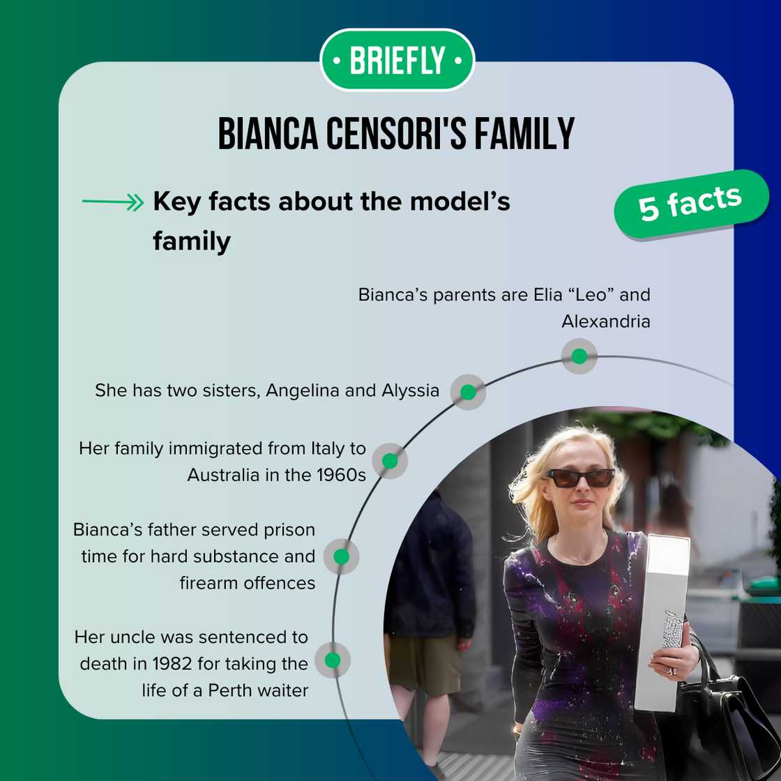 Facts about Bianca Censori's family Facts about Bianca Censori's family