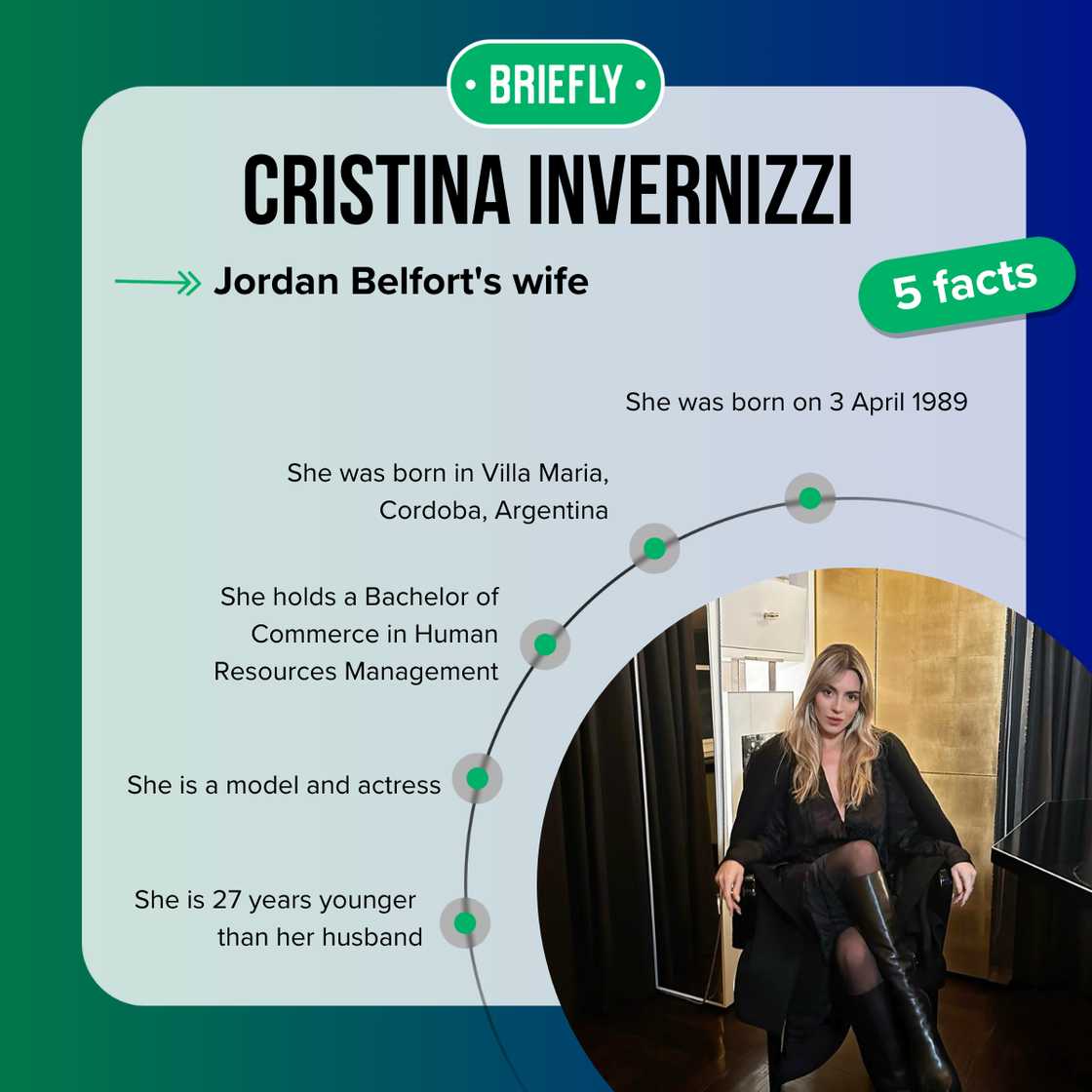 Top-5 facts about Cristina Invernizzi