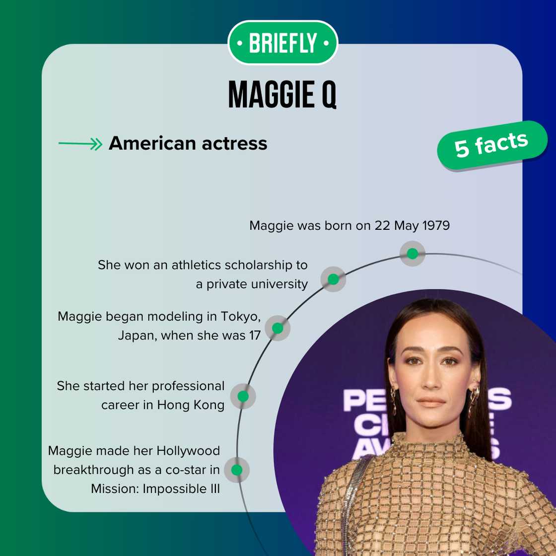 Facts about Maggie Q