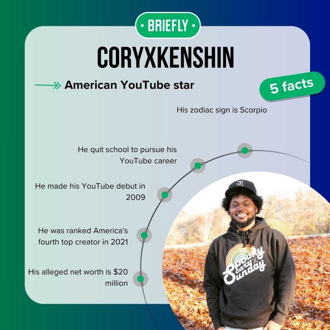 CoryxKenshin's facts