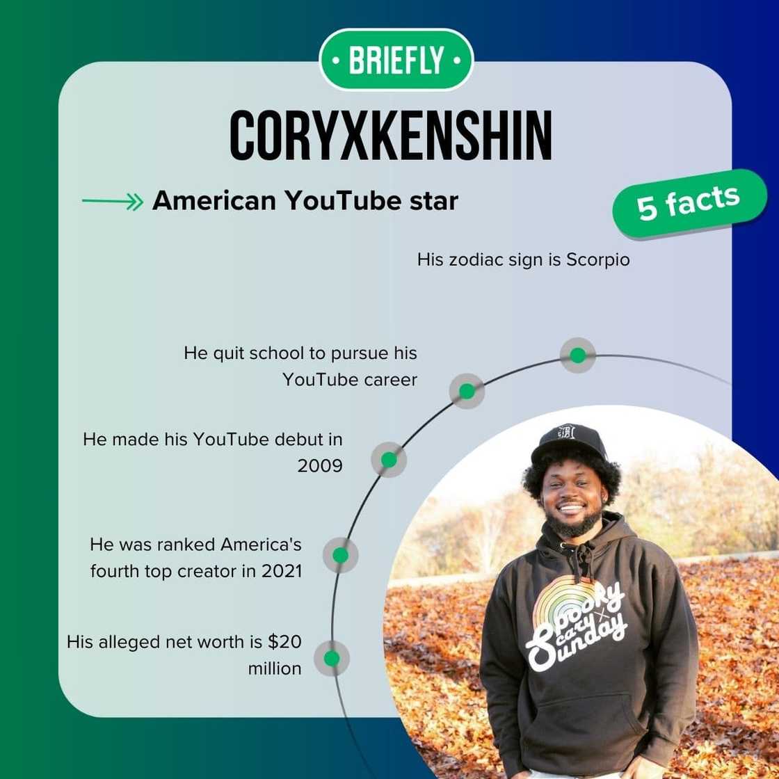 CoryxKenshin's facts CoryxKenshin's facts