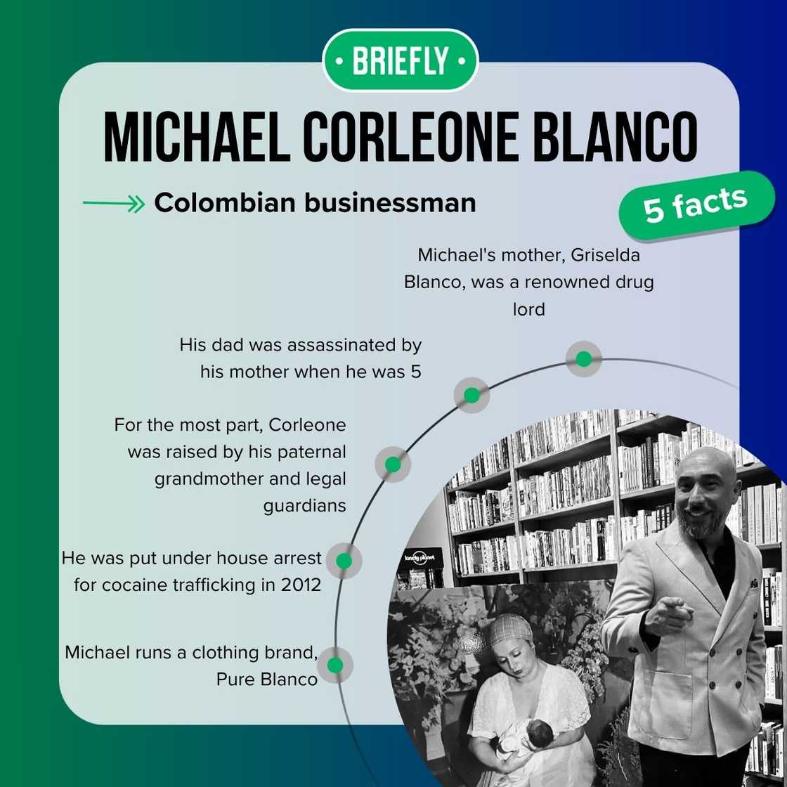 Michael Corleone Blanco's facts Michael Corleone Blanco's facts