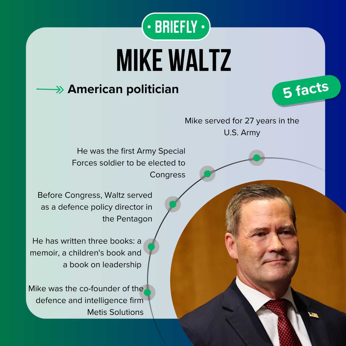 Michael Waltz's facts Michael Waltz's facts