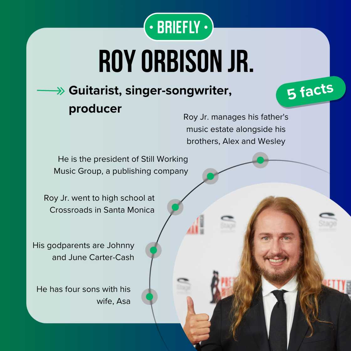 Roy Orbison Jr. 's facts