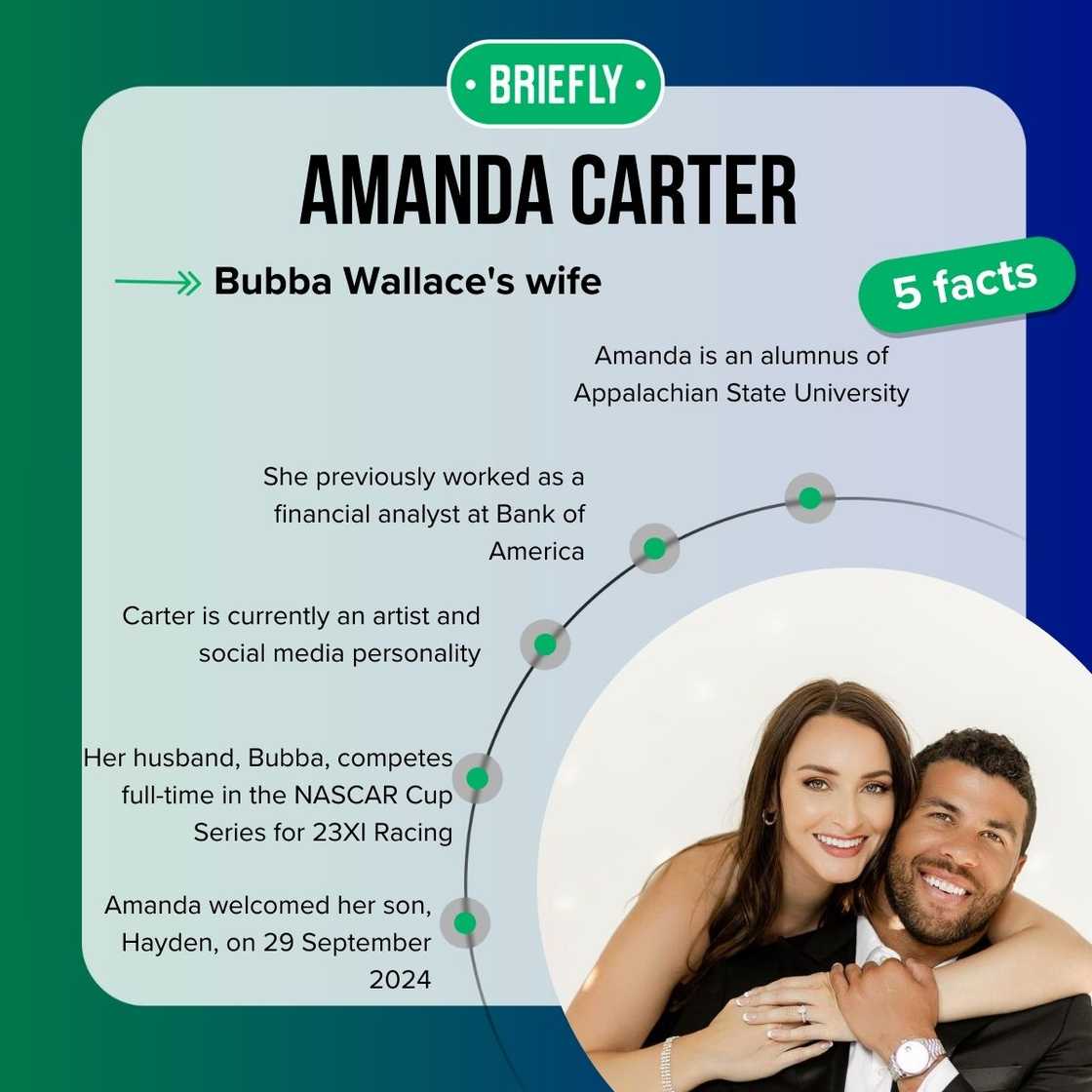 Amanda Carter's facts Amanda Carter's facts