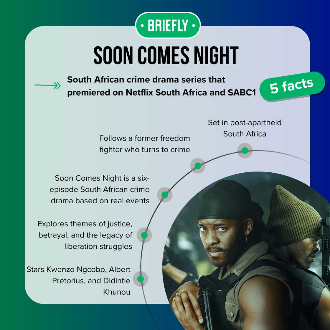 Soon Comes Night summary