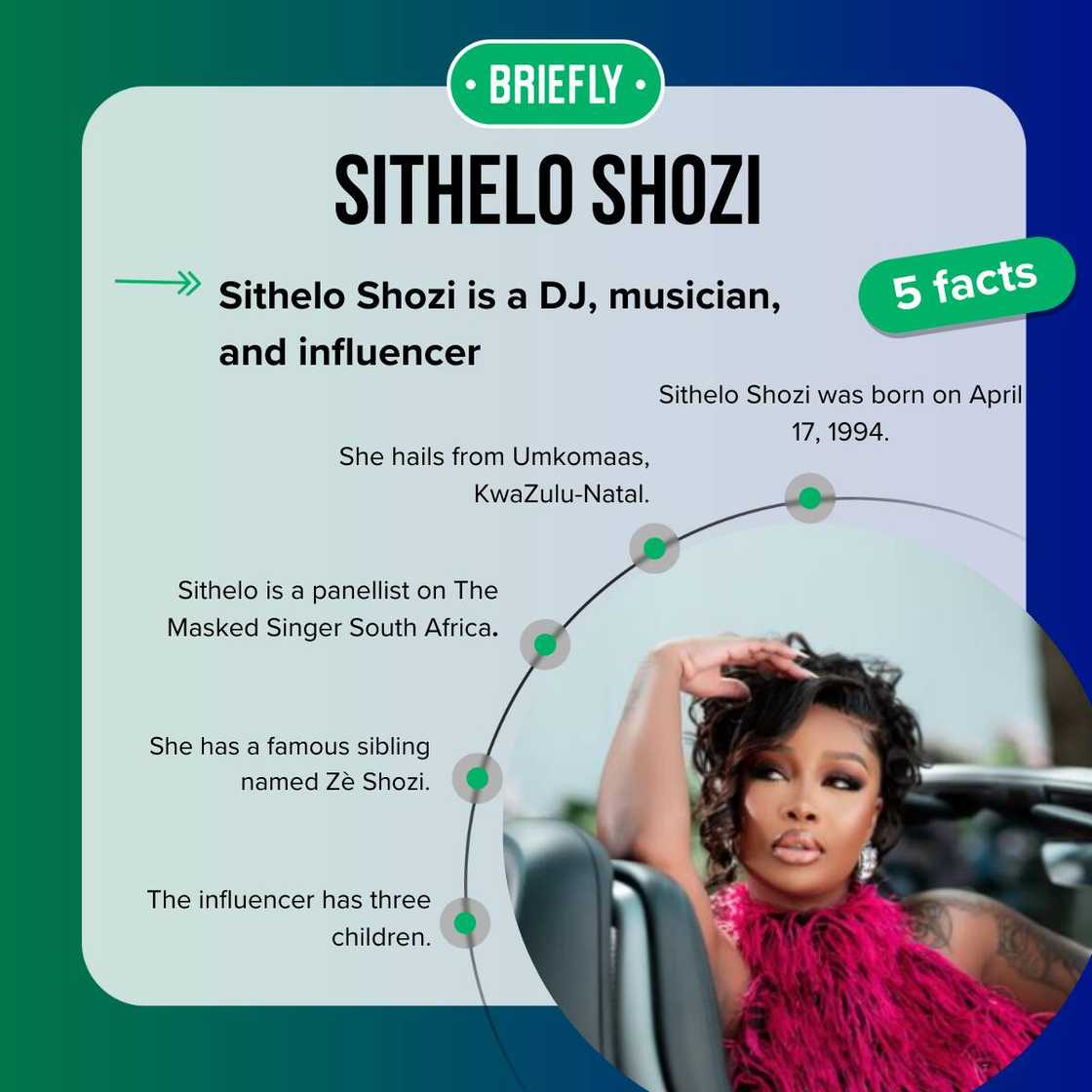 Sithelo Shozi’s biography