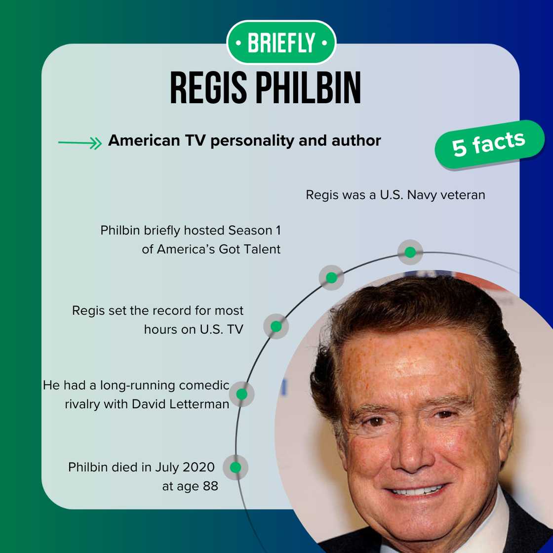 Regis Philbin at the 2008 Stand Up For Heroes
