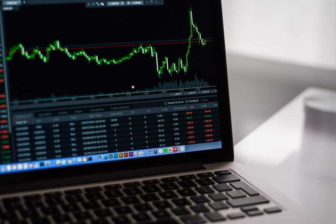 List of successful forex traders in South Africa List of successful forex traders in South Africa