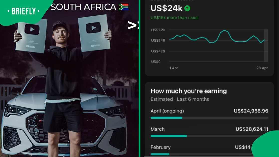 Jared Allen revealed his YouTube earnings Jared Allen revealed his YouTube earnings