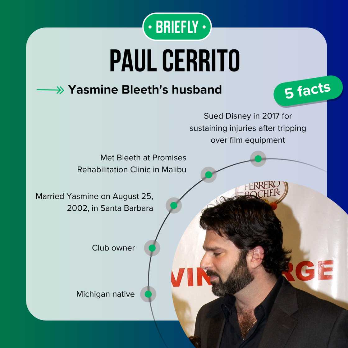 Paul Cerrito's facts