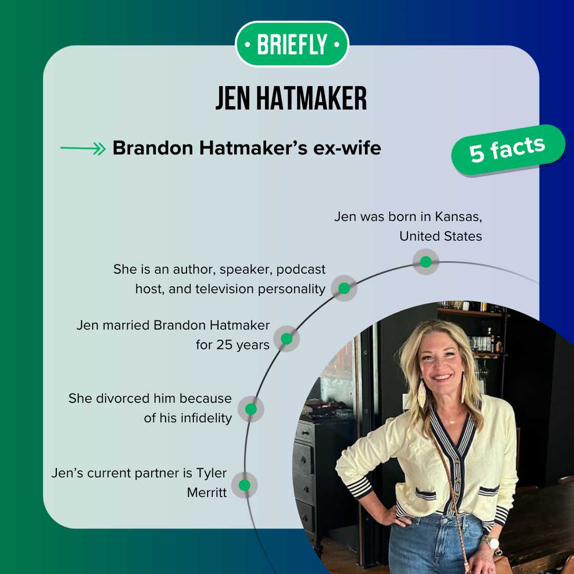 Facts about Jen Hatmaker
