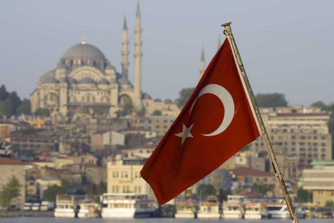 Which is the most visited country in the world? Which is the most visited country in the world?