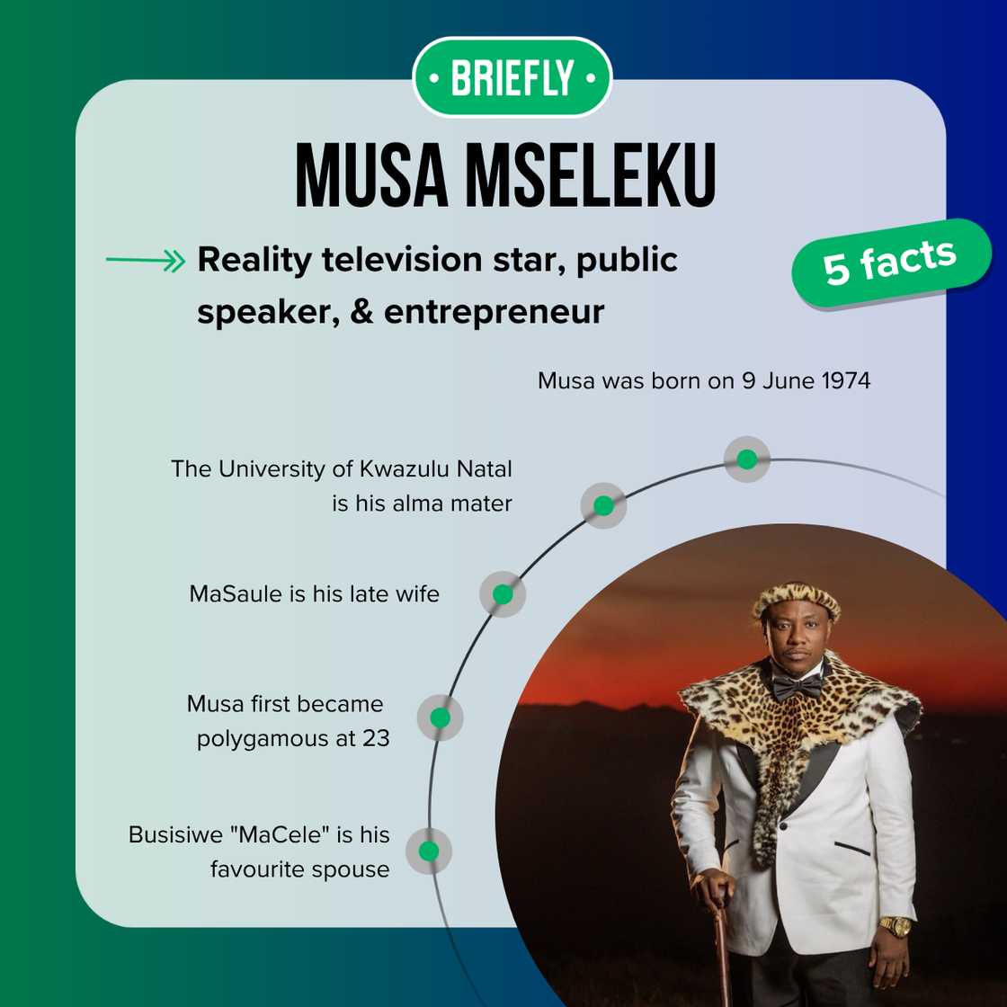 Top 5 facts about Musa Mseleku Top 5 facts about Musa Mseleku