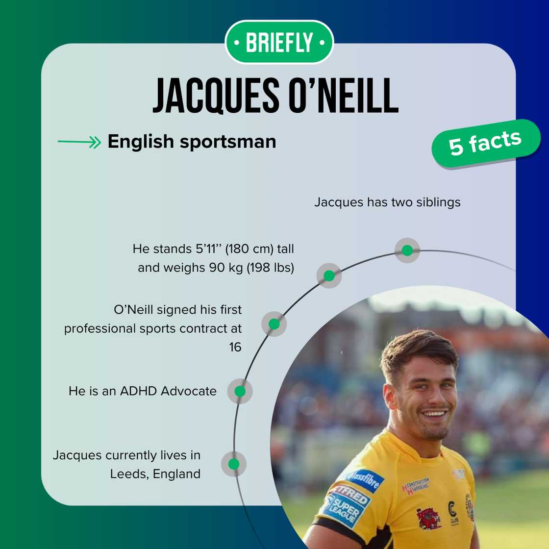 Jacques O'Neill's facts