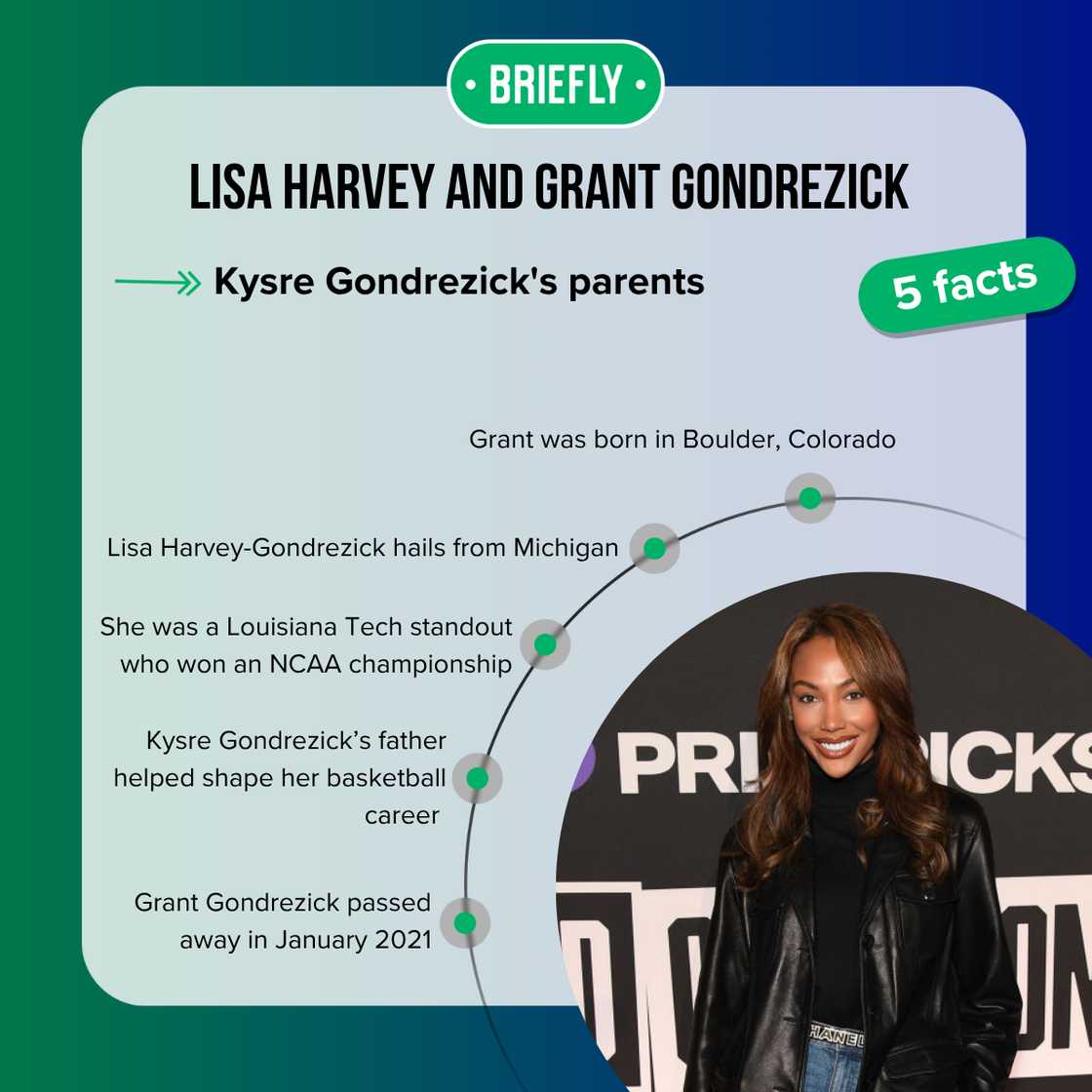 Facts about Kysre Gondrezick's parents Facts about Kysre Gondrezick's parents