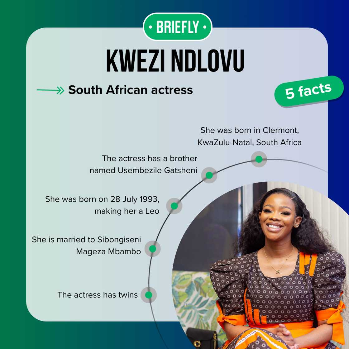 Five facts about Kwezi Ndlovu