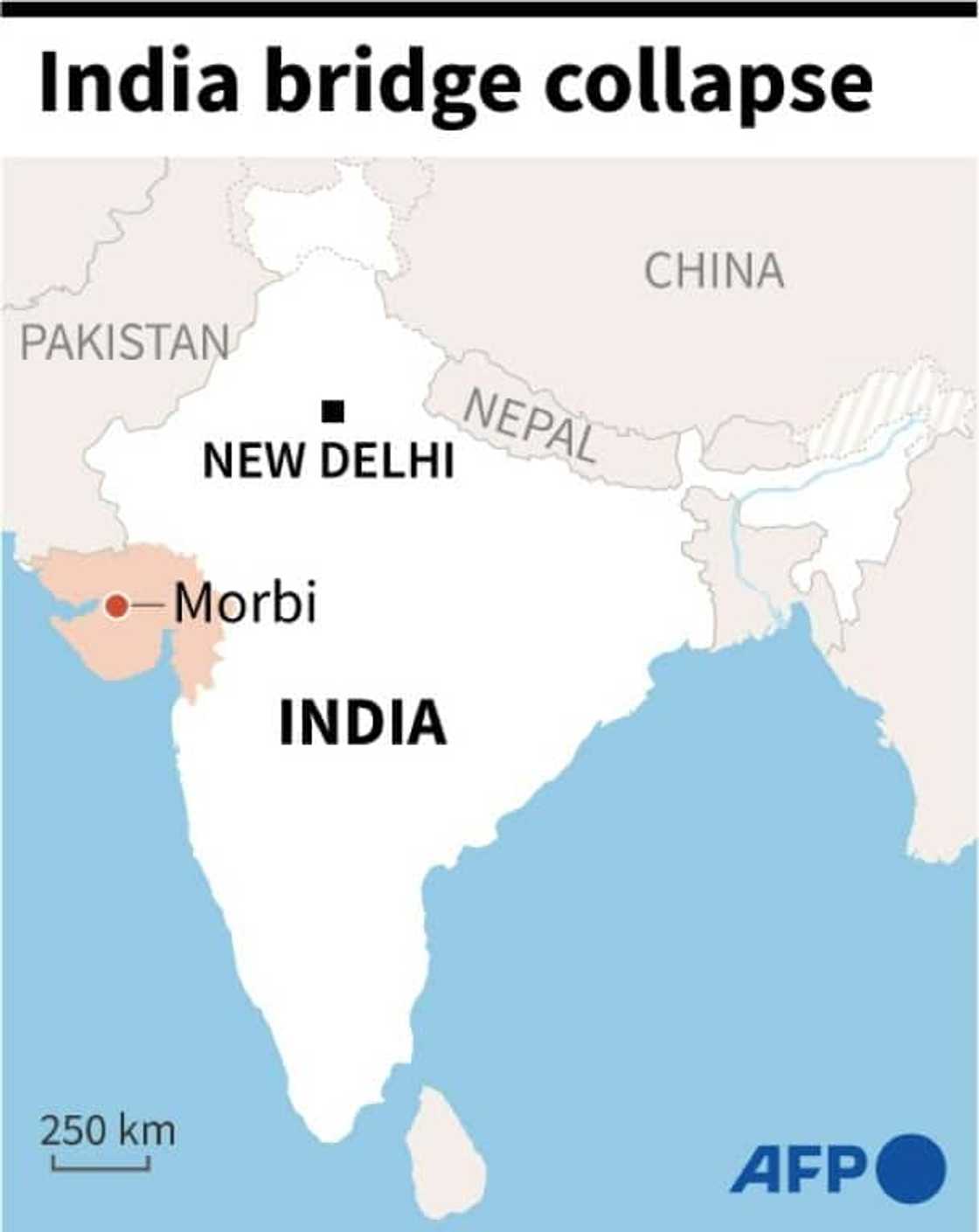 India bridge collapse India bridge collapse
