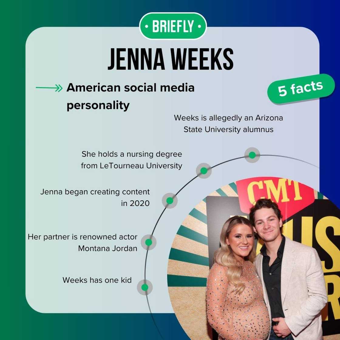 Jenna Weeks' facts