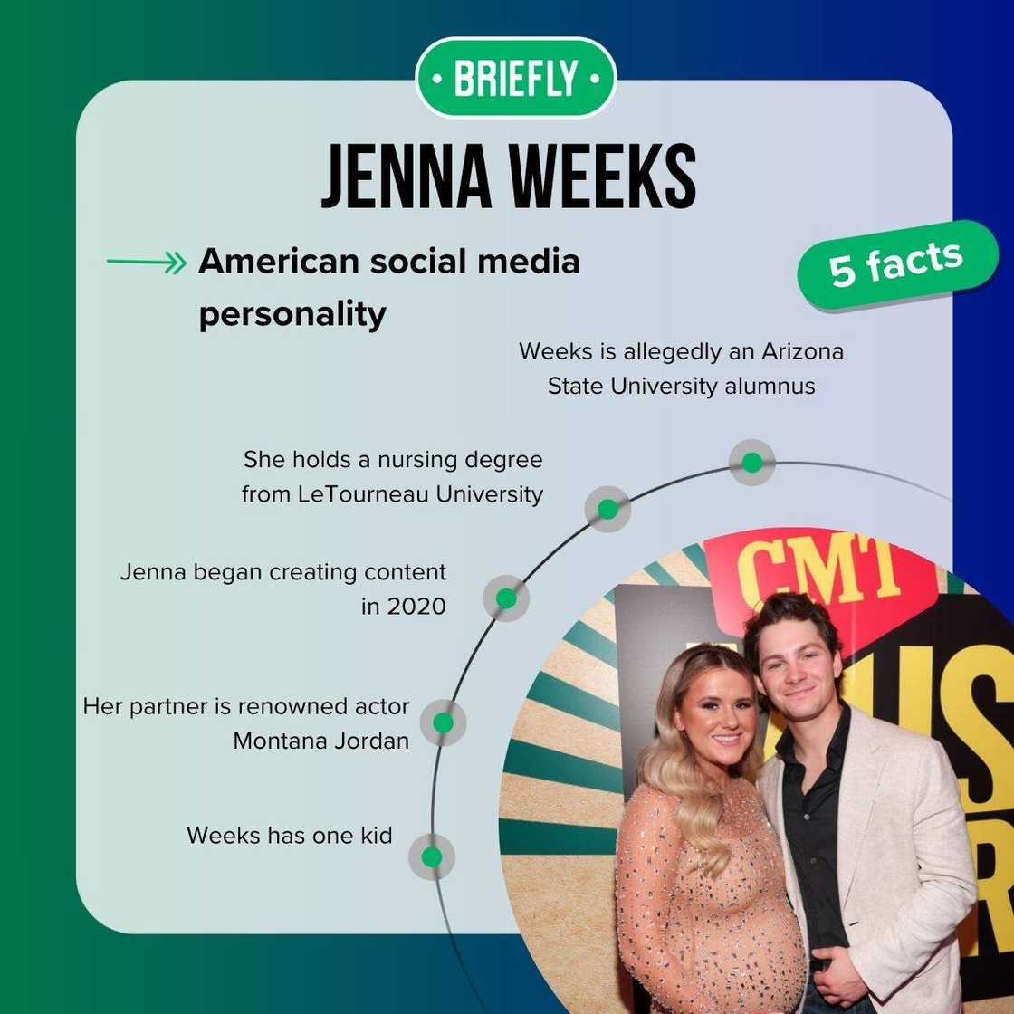 Jenna Weeks' facts Jenna Weeks' facts