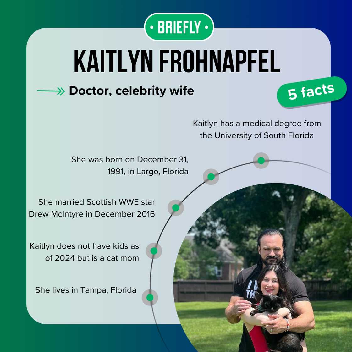 Kaitlyn Frohnapfel facts Kaitlyn Frohnapfel facts