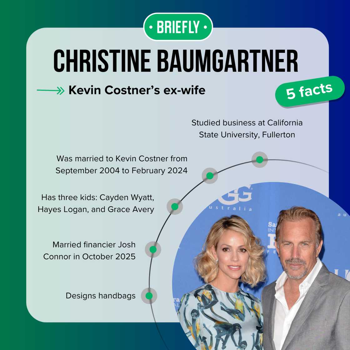 Christine Baumgartner's facts