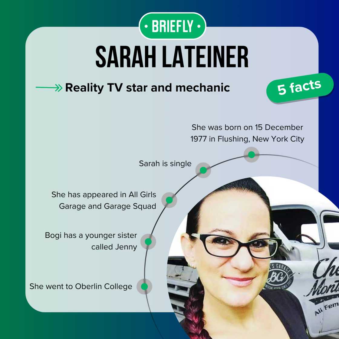 Top 5 facts about Sarah Lateiner Top 5 facts about Sarah Lateiner