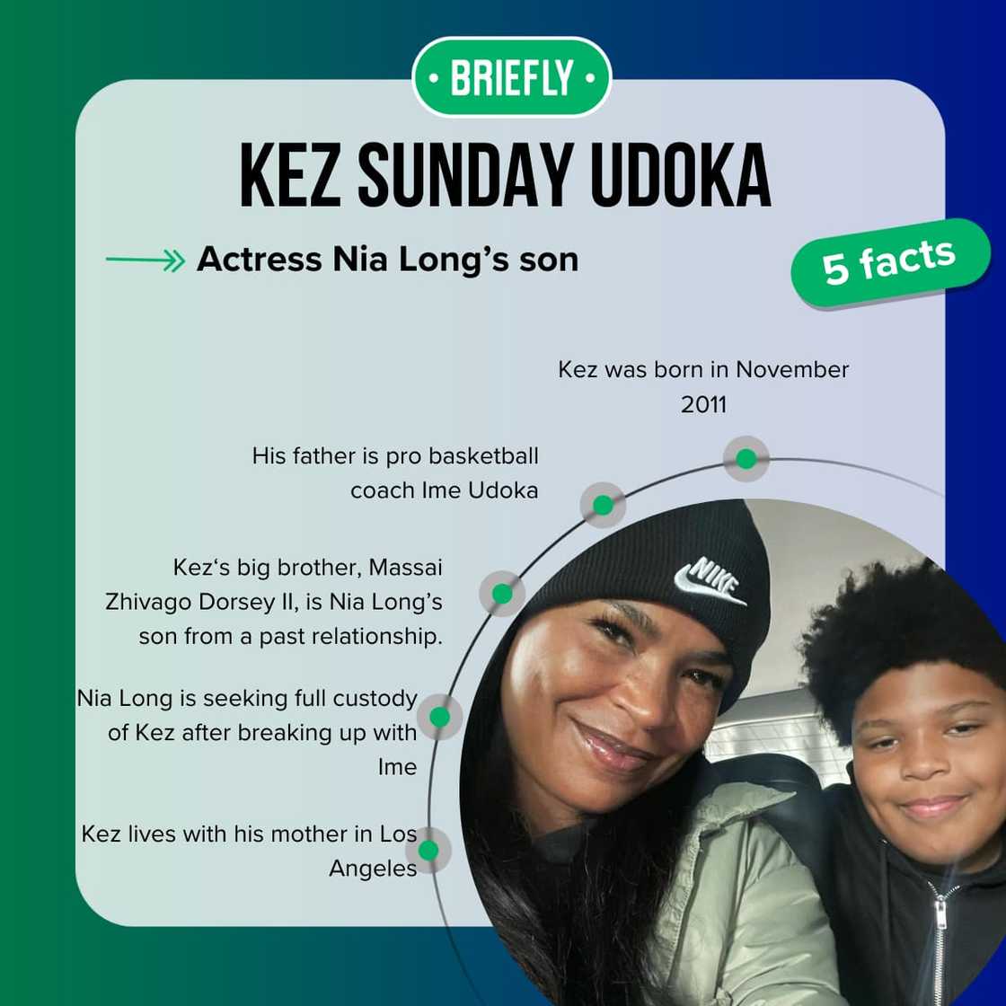 Nia Long's son Kez Sunday Udoka