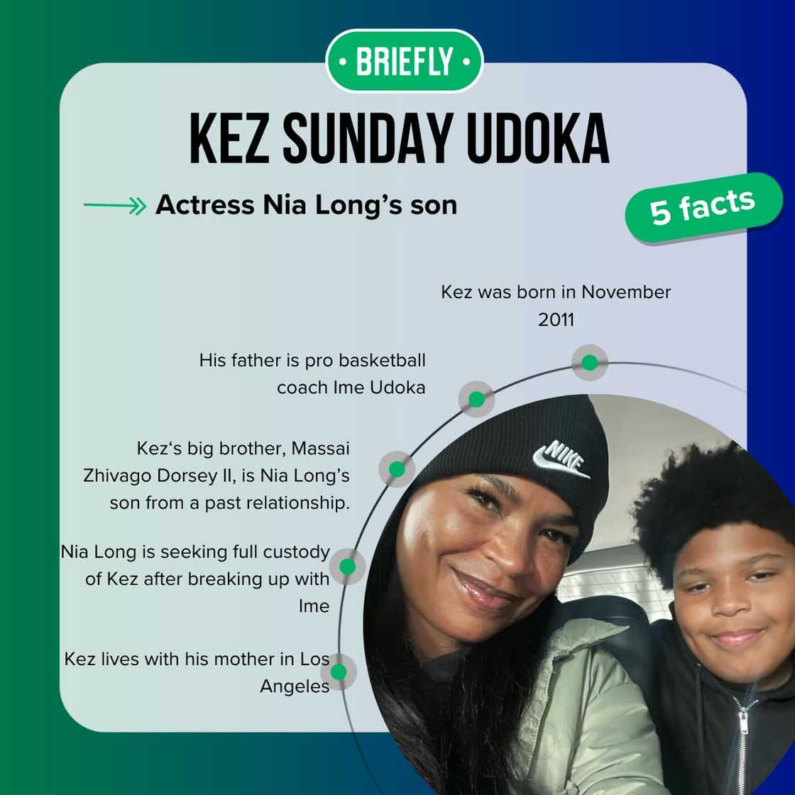 Nia Long's son Kez Sunday Udoka Nia Long's son Kez Sunday Udoka