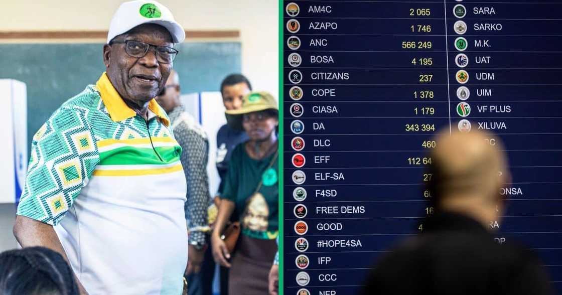 MK Party President Jacob Zuma has cautioned the IEC against declaring the election results. MK Party President Jacob Zuma has cautioned the IEC against declaring the election results.