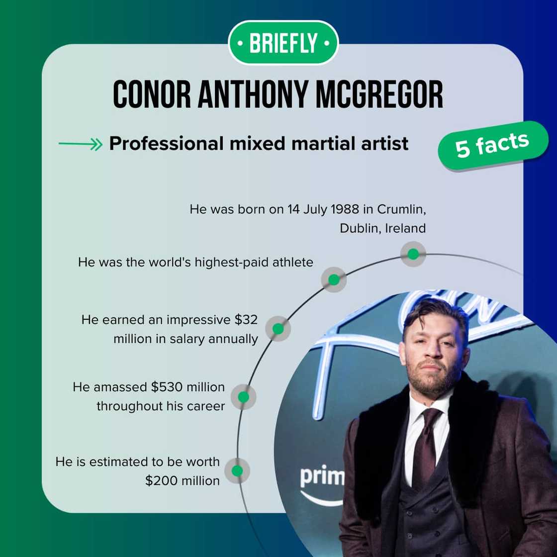 Conor McGregor's facts Conor McGregor's facts