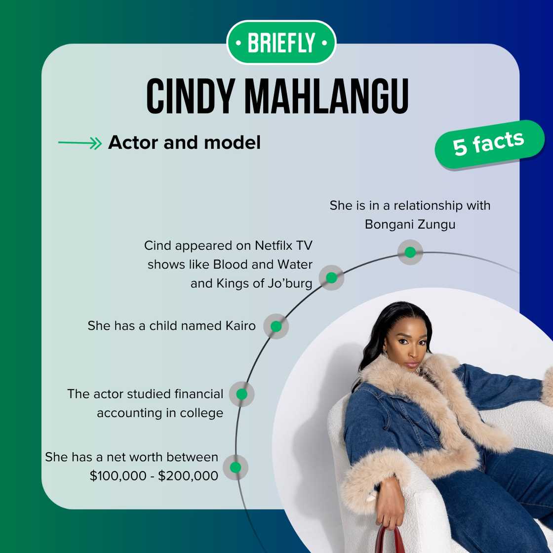 Cindy Mahlangu's top 5 facts Cindy Mahlangu's top 5 facts
